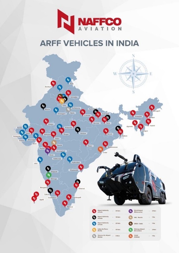 India ARFF Vehicles